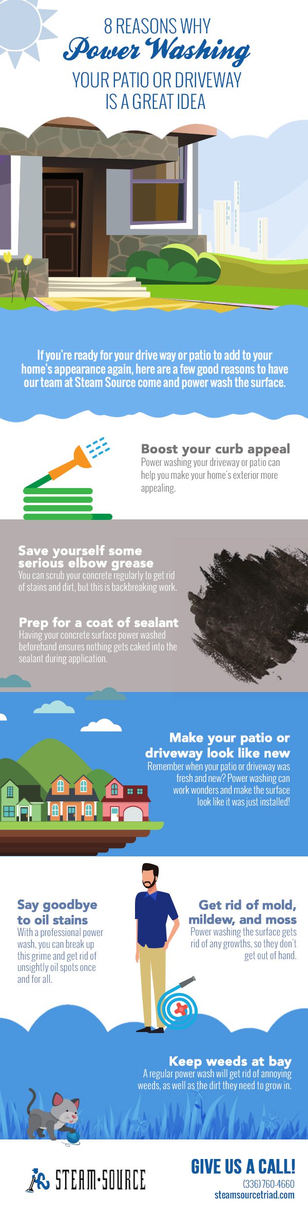 8 Reasons Why Power Washing Your Patio or Driveway is a Great Idea [infographic]