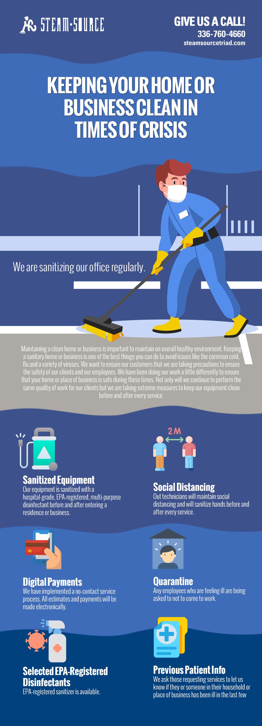 Keeping Your Home or Business Clean in Times of Crisis
