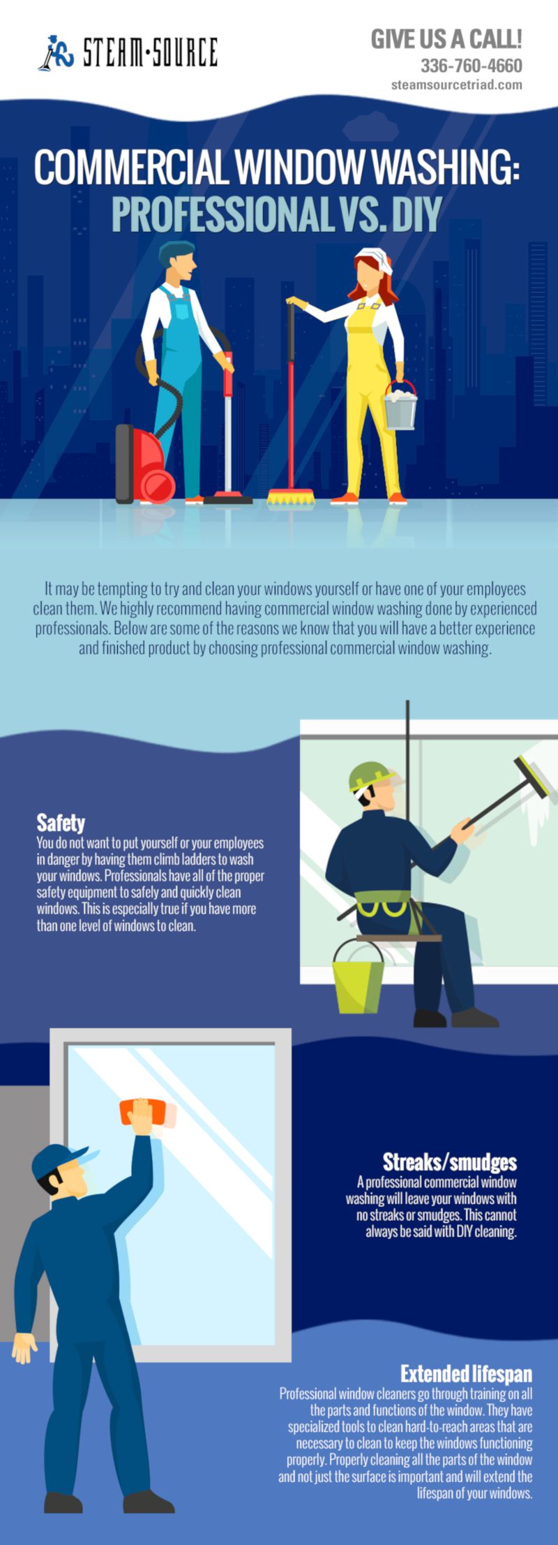 10 Reasons You Should Hire A Window Washing Service Company