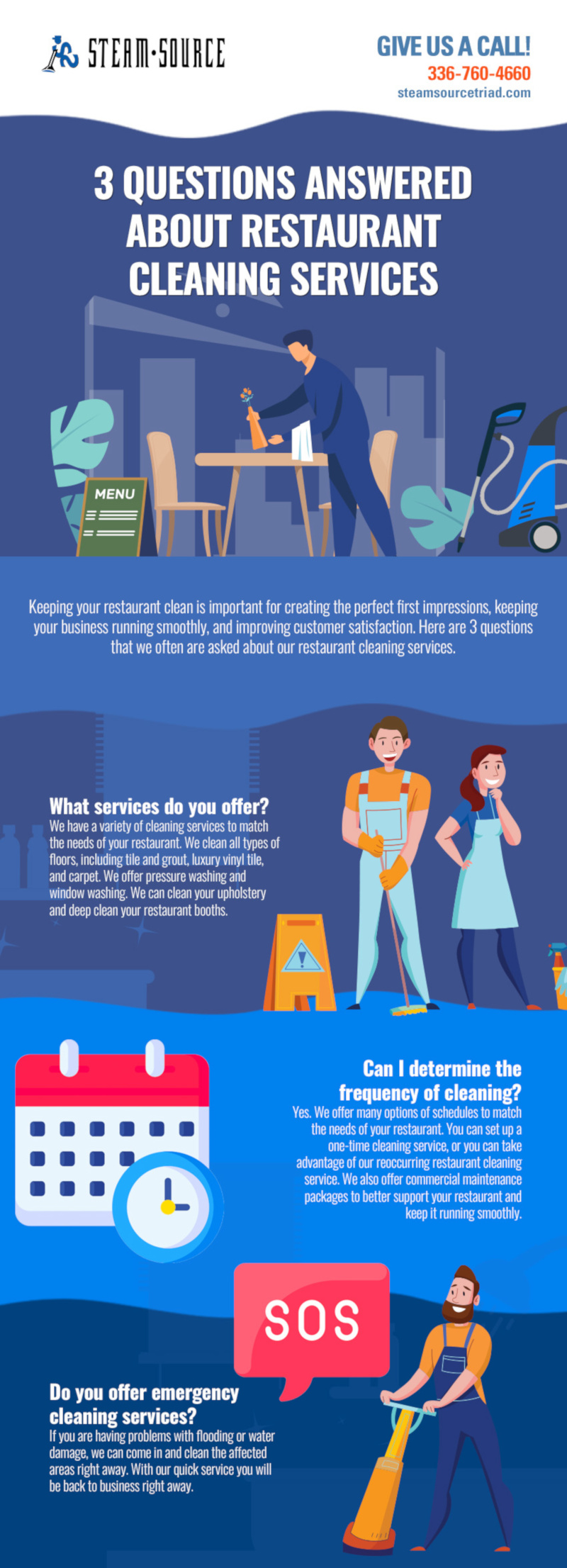 3 Questions Answered About Restaurant Cleaning Services [infographic]